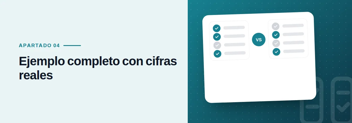 Ejemplo completo con cifras reales