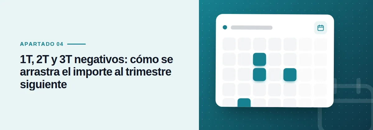 1T, 2T y 3T negativos: cómo se arrastra el importe al trimestre siguiente