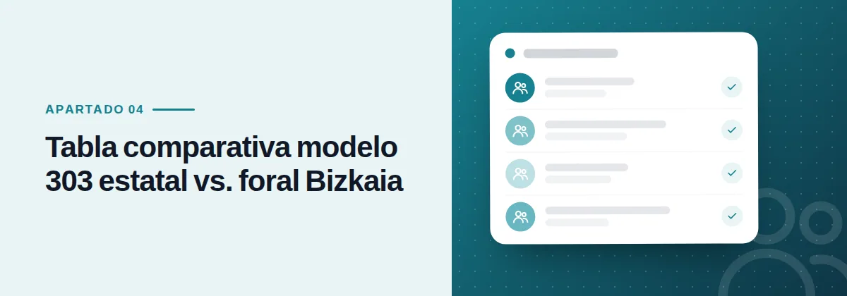 Tabla comparativa modelo 303 estatal vs. foral Bizkaia