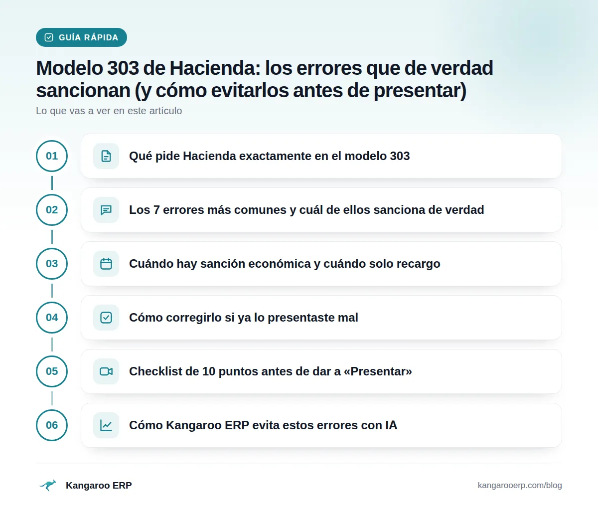 Guía rápida: Qué pide Hacienda exactamente en el modelo 303 · Los 7 errores más comunes y cuál de ellos sanciona de verdad · Cuándo hay sanción económica y cuándo solo recargo · Cómo corregirlo si ya lo presentaste mal · Checklist de 10 puntos antes de dar a «Presentar» · Cómo Kangaroo ERP evita estos errores con IA
