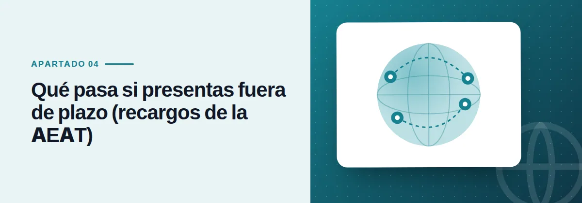 Qué pasa si presentas fuera de plazo (recargos de la AEAT)