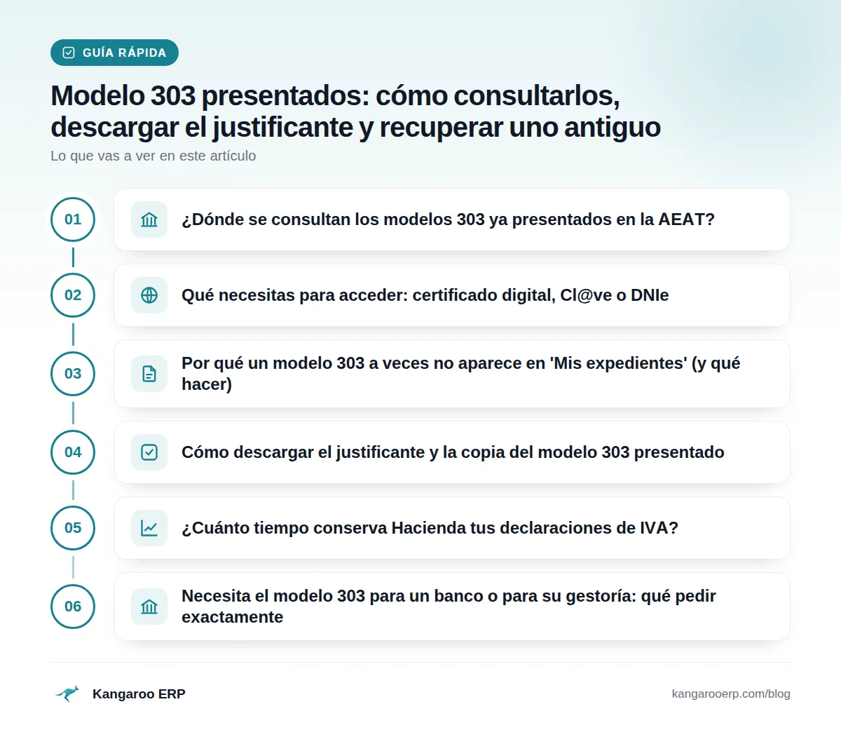Guía rápida: ¿Dónde se consultan los modelos 303 ya presentados en la AEAT? · Qué necesitas para acceder: certificado digital, Cl@ve o DNIe · Por qué un modelo 303 a veces no aparece en 'Mis expedientes' (y qué hacer) · Cómo descargar el justificante y la copia del modelo 303 presentado · ¿Cuánto tiempo conserva Hacienda tus declaraciones de IVA? · Necesita el modelo 303 para un banco o para su gestoría: qué pedir exactamente