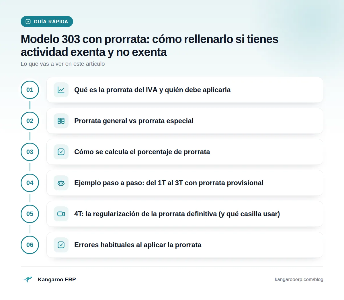 Guía rápida: Qué es la prorrata del IVA y quién debe aplicarla · Prorrata general vs prorrata especial · Cómo se calcula el porcentaje de prorrata · Ejemplo paso a paso: del 1T al 3T con prorrata provisional · 4T: la regularización de la prorrata definitiva (y qué casilla usar) · Errores habituales al aplicar la prorrata