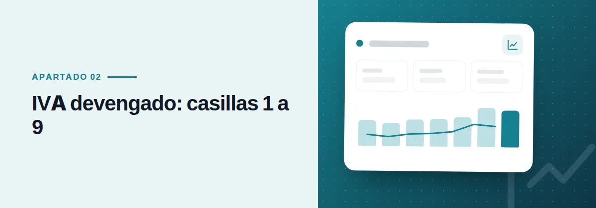 IVA devengado: casillas 1 a 9