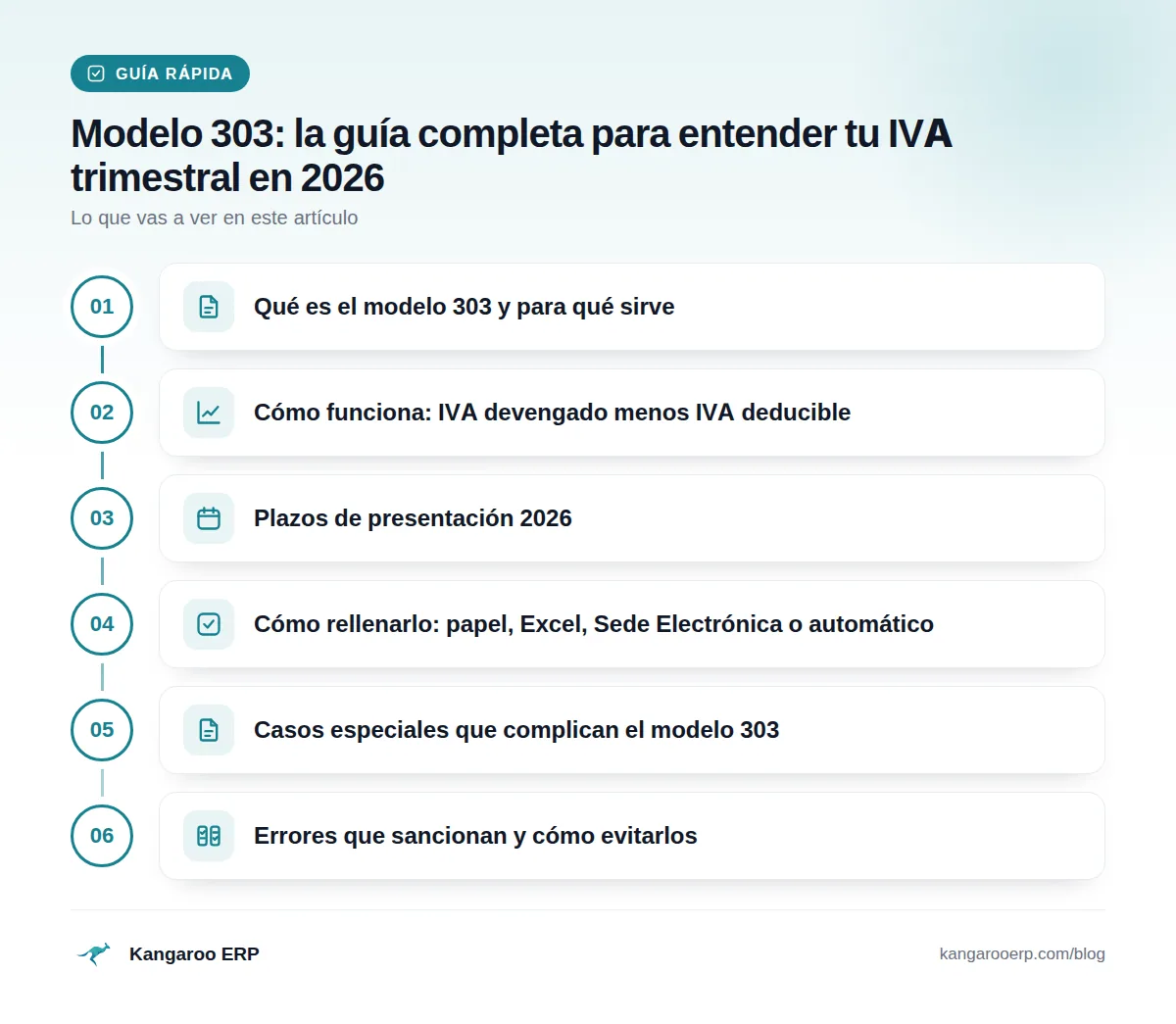 Guía rápida: Qué es el modelo 303 y para qué sirve · Cómo funciona: IVA devengado menos IVA deducible · Plazos de presentación 2026 · Cómo rellenarlo: papel, Excel, Sede Electrónica o automático · Casos especiales que complican el modelo 303 · Errores que sancionan y cómo evitarlos