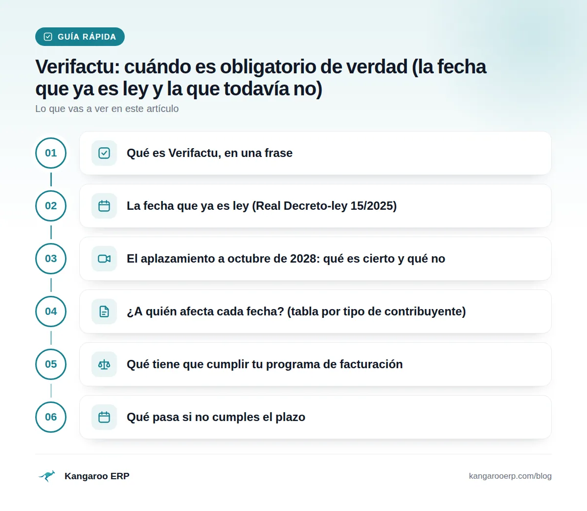 Guía rápida: Qué es Verifactu, en una frase · La fecha que ya es ley (Real Decreto-ley 15/2025) · El aplazamiento a octubre de 2028: qué es cierto y qué no · ¿A quién afecta cada fecha? (tabla por tipo de contribuyente) · Qué tiene que cumplir tu programa de facturación · Qué pasa si no cumples el plazo